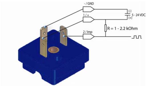 Connector EN 60529