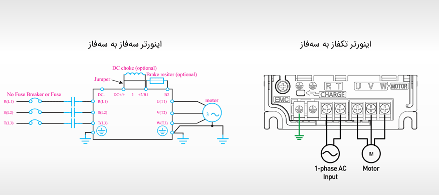 نحوه-سیم-کشی